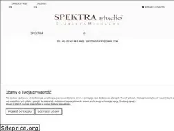 Sites similar to spektra.com.pl