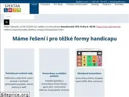 Sites similar to spektra.eu