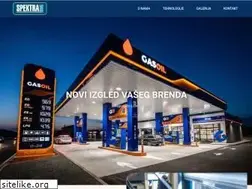 Sites similar to spektradmg.com