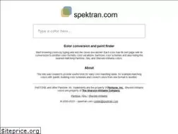 Sites similar to spektran.com