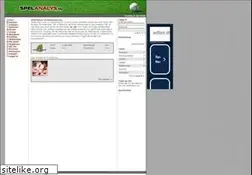 Sites similar to spelanalys.nu