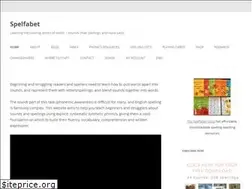 Sites similar to spelfabet.com.au