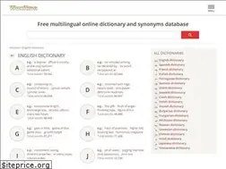Sites similar to spelling.woxikon.com