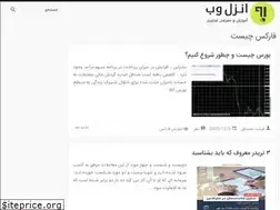 Sites similar to spelpaus.xyz