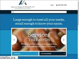 Sites similar to spencerhagerandmosdell.com