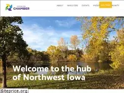Sites similar to spenceriowachamber.org