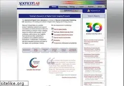 Sites similar to spencerlab.com