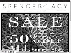 Sites similar to spencerlacy.com