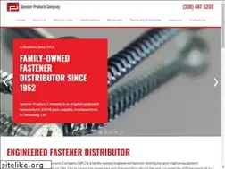 Sites similar to spencerprodco.com