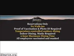 Sites similar to spencersrestaurant.com