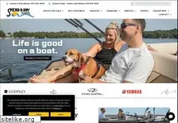 Sites similar to spendaday.com