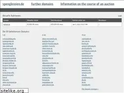 Sites similar to spenglereien.de