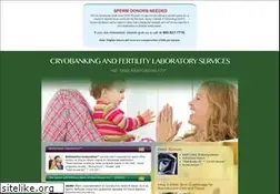 Sites similar to sperm1.com