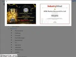 Sites similar to sperresearch.com