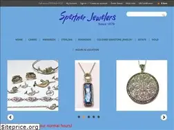 Sites similar to spertner.com