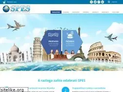 Sites similar to spes.hr