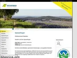 Sites similar to spessartbogen.de