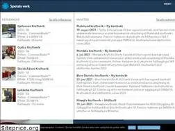 Sites similar to spetalsverk.no