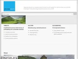 Sites similar to speysideequity.com