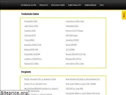 Sites similar to spezeps.com