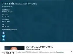 Sites similar to spfish.com