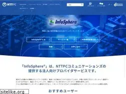 Sites similar to sphere.ne.jp