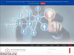 Sites similar to spherenetworking.com