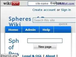 Sites similar to spheresofpower.wikidot.com