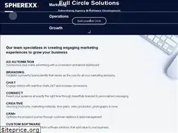 Sites similar to spherexx.com