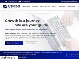 Sites similar to sphericalinsights.com