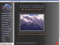 Sites similar to sphericalmagic.com