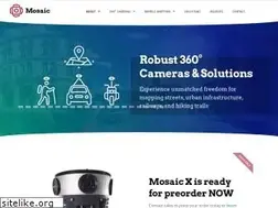 Sites similar to sphericam.com