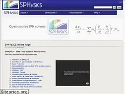 Sites similar to sphysics.org