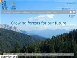 Sites similar to spi-ind.com