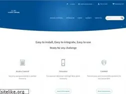 Sites similar to spiap.com