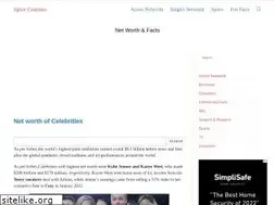 Sites similar to spicecinemas.com