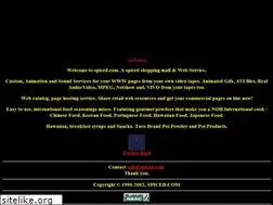 Sites similar to spiced.com