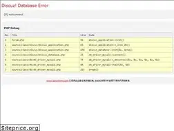 Sites similar to spicemami.com
