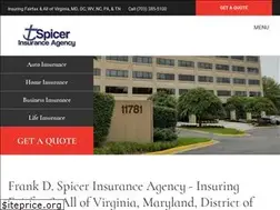 Sites similar to spiceragency.com