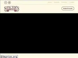 Sites similar to spicersbakery.ca