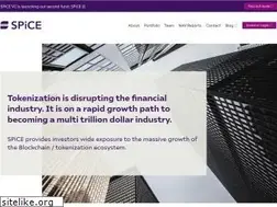 Sites similar to spicevc.com