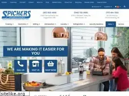 Sites similar to spichers.com