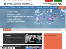 Sites similar to spicindia.com