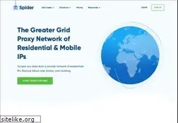 Sites similar to spider.com