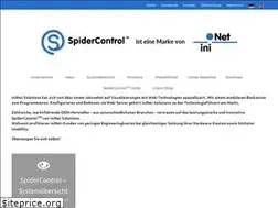 Sites similar to spidercontrol.net