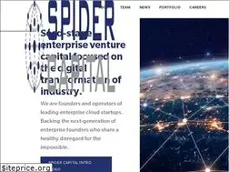 Sites similar to spidercp.com
