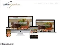 Sites similar to spidercreations.net