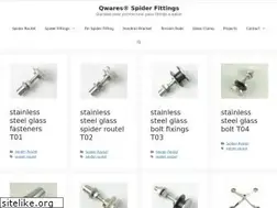 Sites similar to spiderfittings.org
