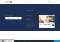 Sites similar to spiderip.com