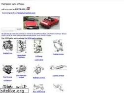 Sites similar to spiderroadster.com